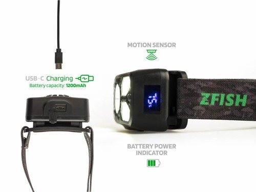 ZFish Headlamp Photonix - Slika 4
