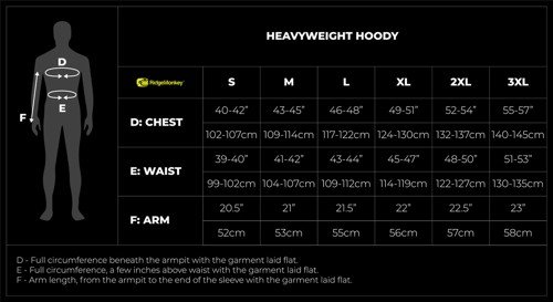 Ridgemonkey Hevyweight Hoody Black - Slika 2